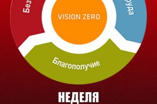 Неделя нулевого травматизма-2026